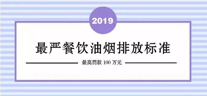 北京嚴餐飲油煙排放標(biāo)準開始執(zhí)行！高罰款100萬