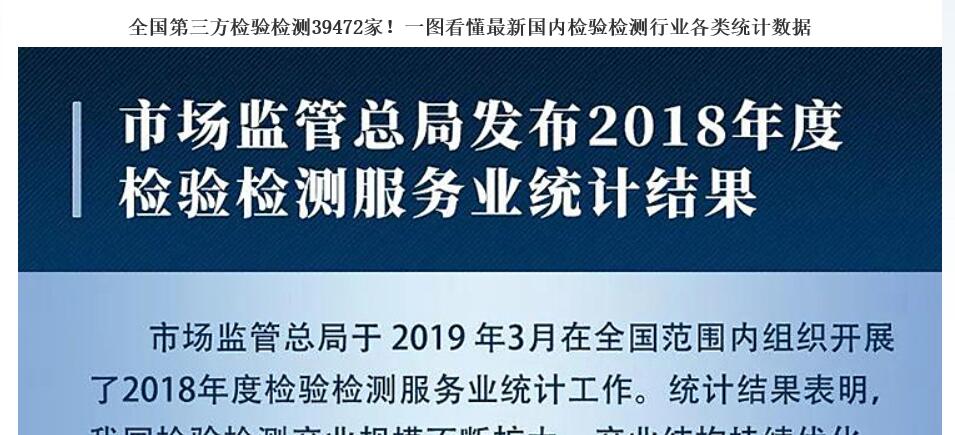 第三方檢驗(yàn)檢測(cè)39472家！一圖看懂新國(guó)內(nèi)檢驗(yàn)檢測(cè)行業(yè)各類統(tǒng)計(jì)數(shù)據(jù)