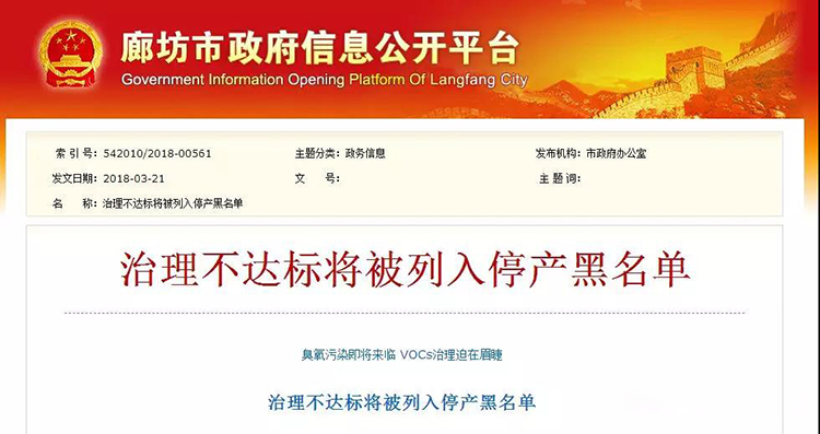 河北廊坊：使用活性炭、光氧及等離子處理工藝的企業(yè)一律?納入夏秋季錯(cuò)峰名單