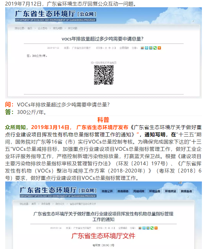 VOCs年排放量超過多少公斤需要申請總量控制？