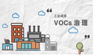 釋法：VOCs治理改造期，是否為VOCs無組織排放的免責(zé)期？